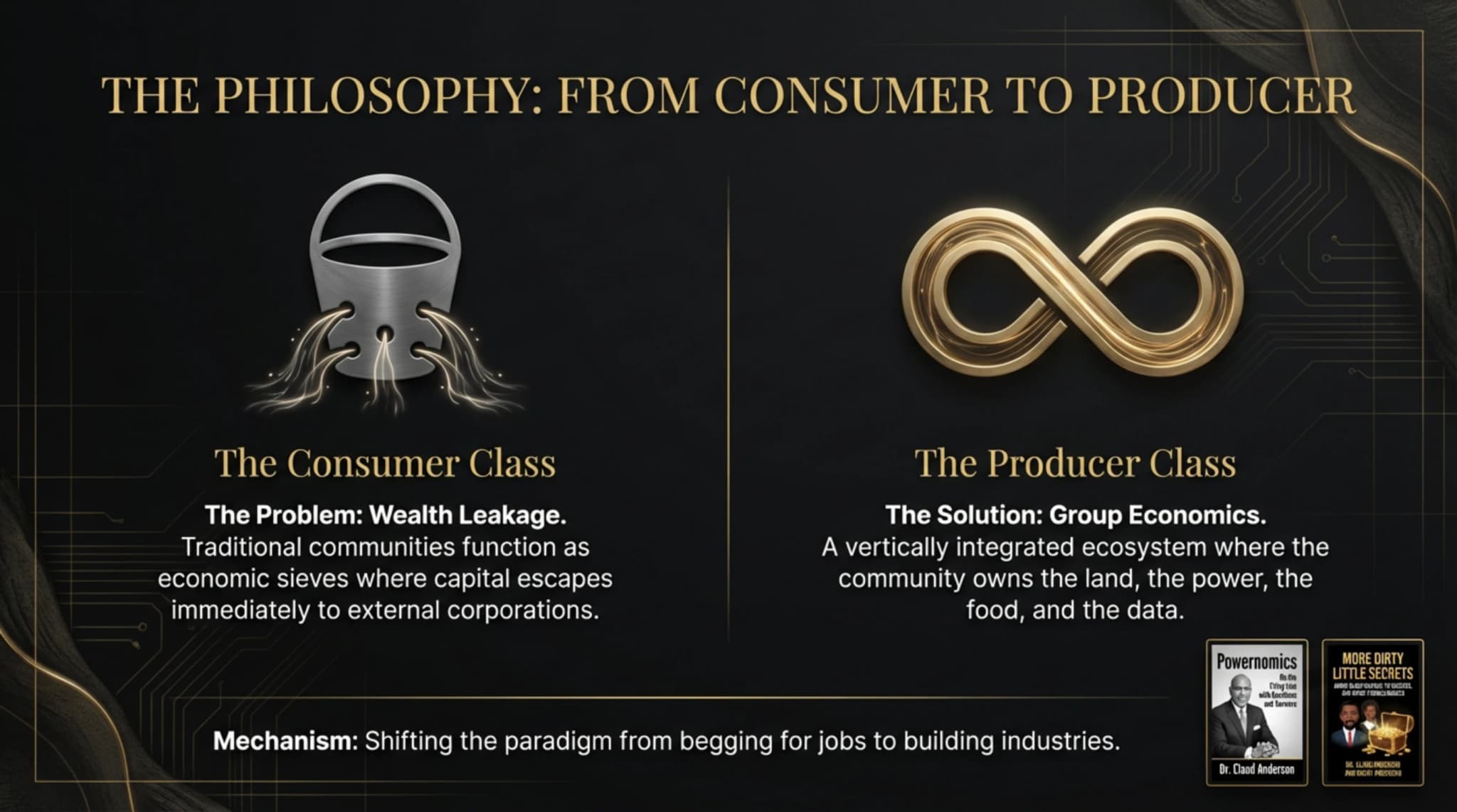 Sovereign Civilization Overview