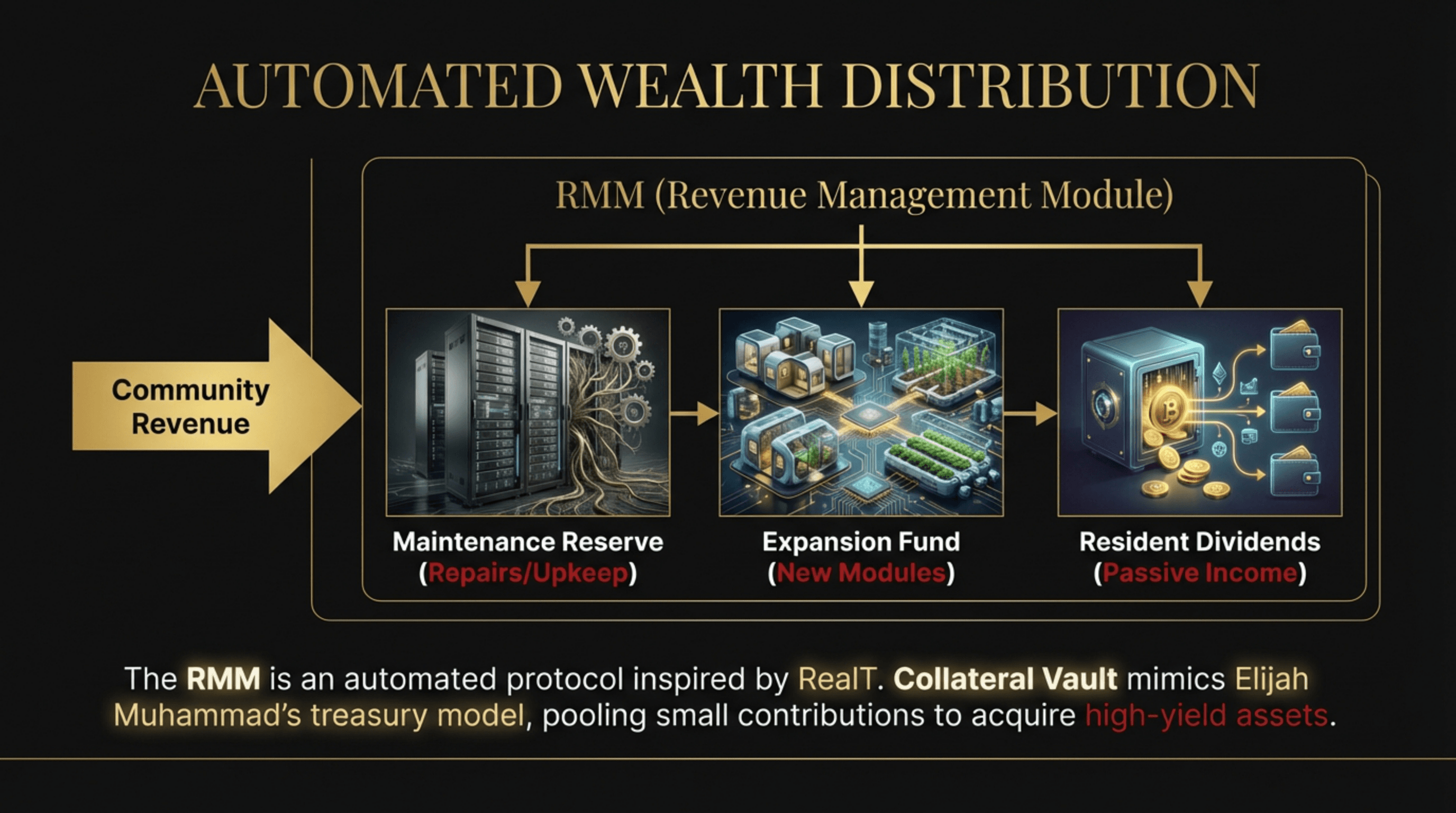 Education & Training